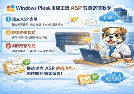 windows-plesk-asp-send-mail-smtp-cdo