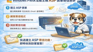 windows-plesk-asp-send-mail-smtp-cdo