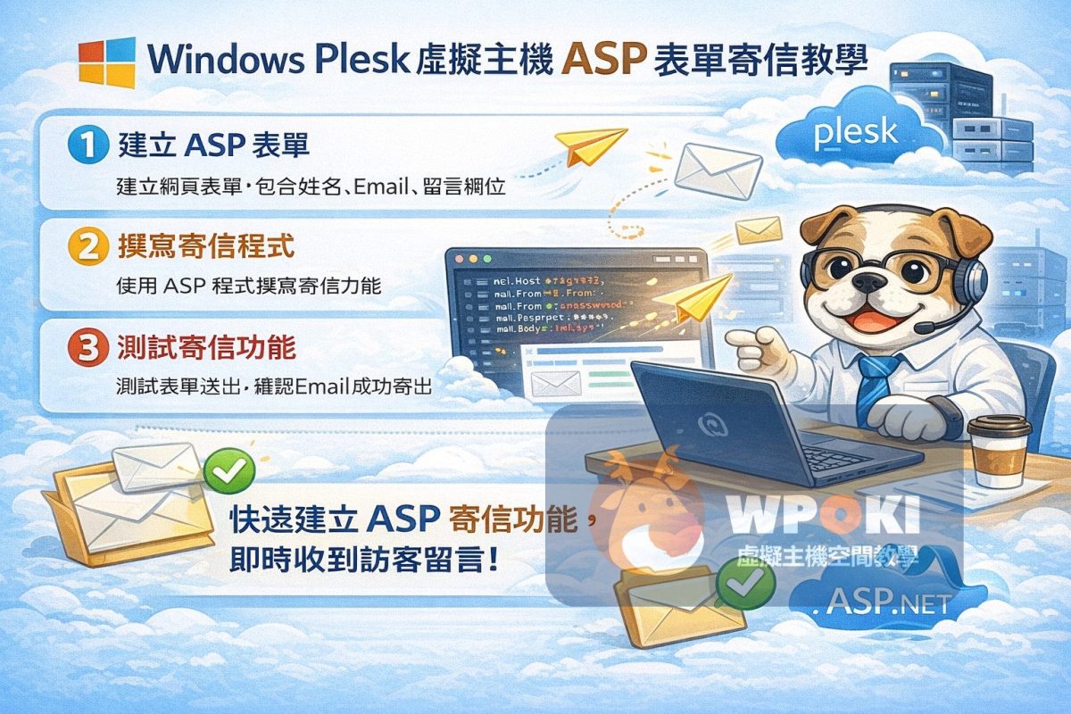 windows-plesk-asp-send-mail-smtp-cdo