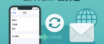 iphone-email-setup-tutorial