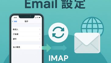iphone-email-setup-tutorial