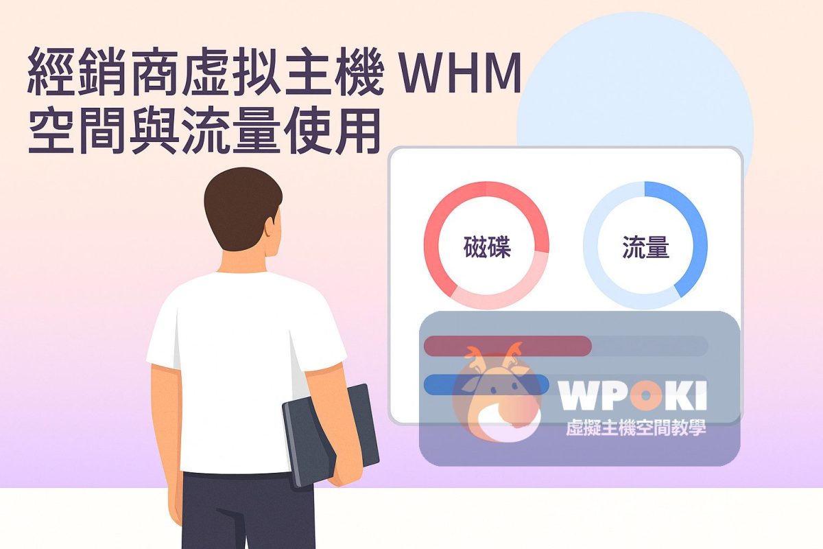 whm-check-disk-space-bandwidth-usage