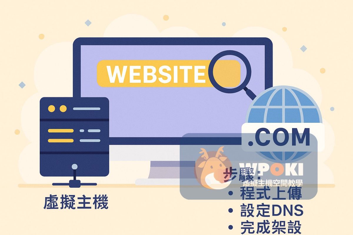 website-basics-hosting-domain-dns