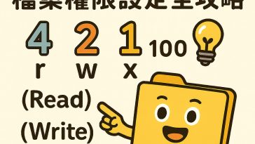 cpanel-file-permissions-guide