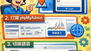 change-phpmyadmin-language-to-chinese